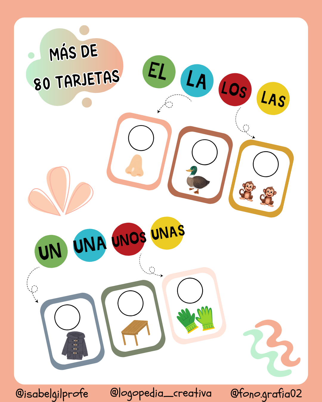 Artículos determinados e indeterminados