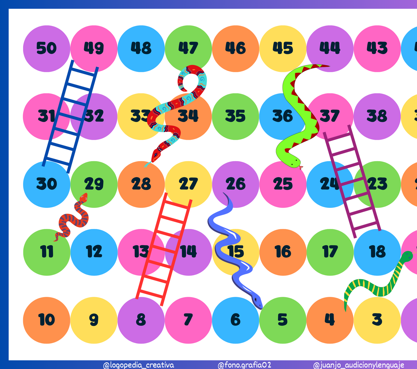Tablero de lenguaje - serpientes y escaleras