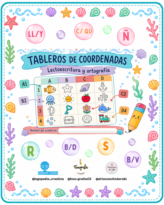 Tableros de Coordenadas
