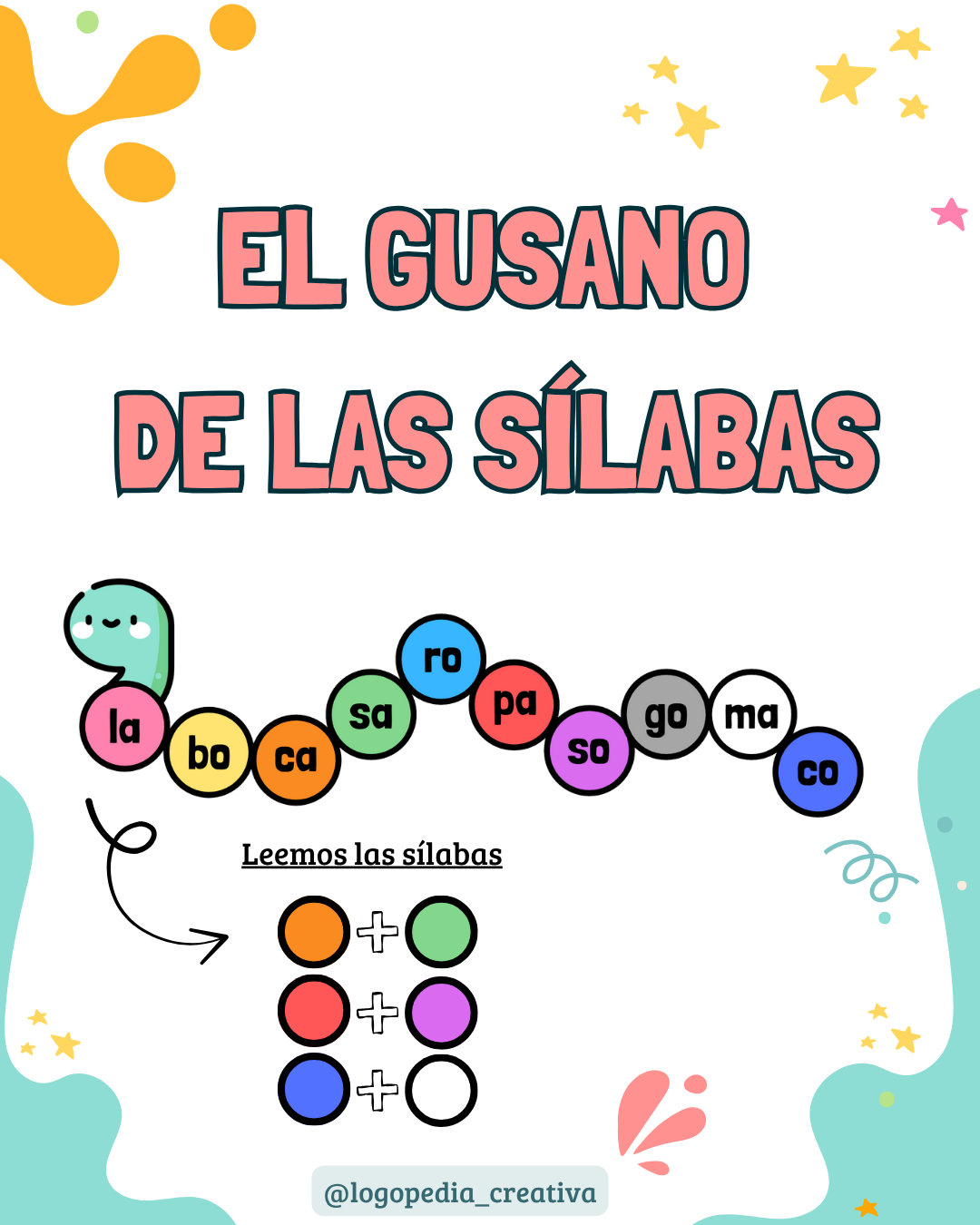 El gusano de las sílabas