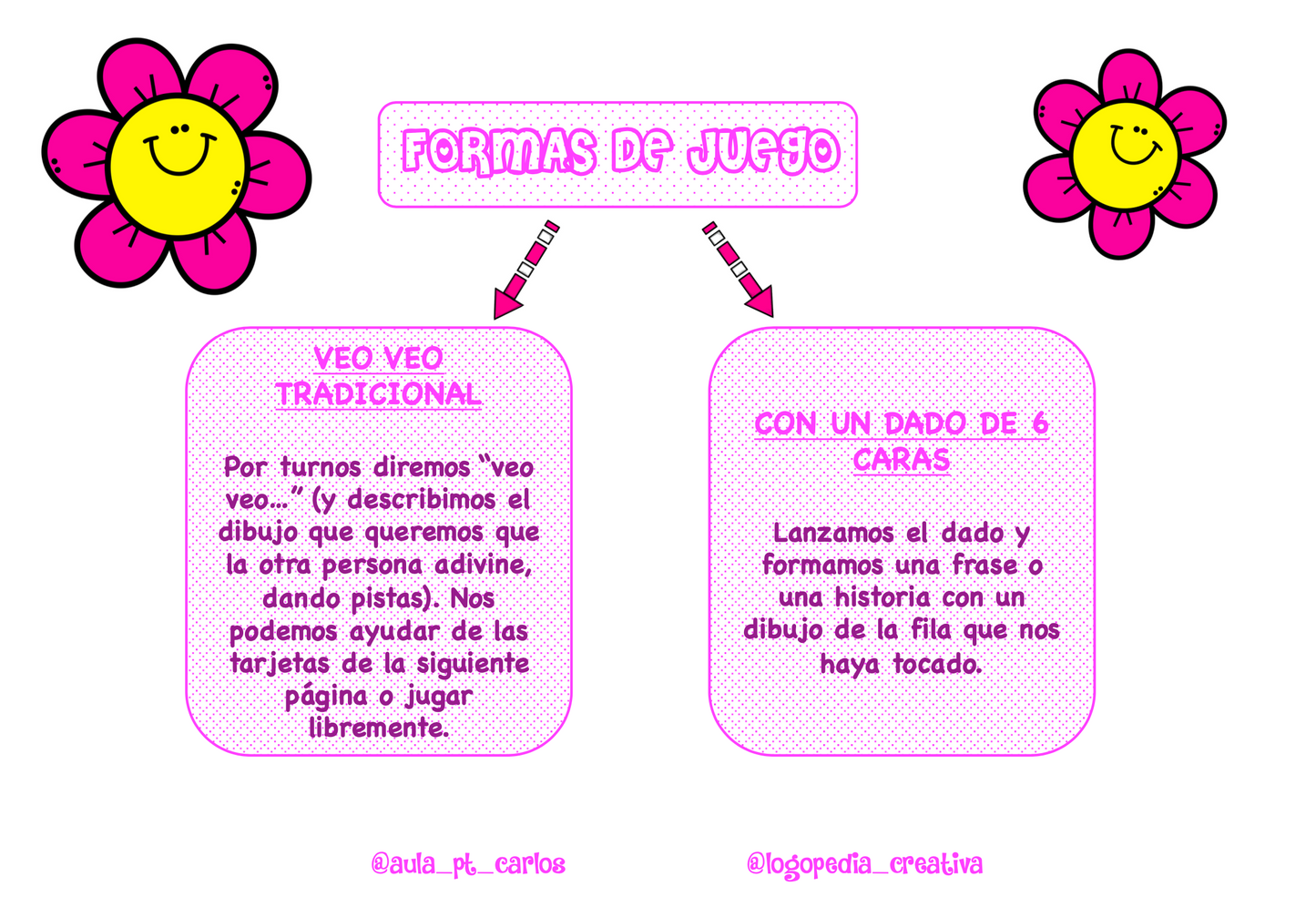 Juego veo-veo