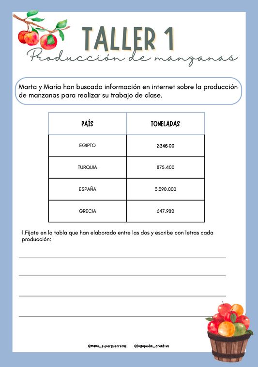 Talleres competenciales matemáticas en castellano y catalán